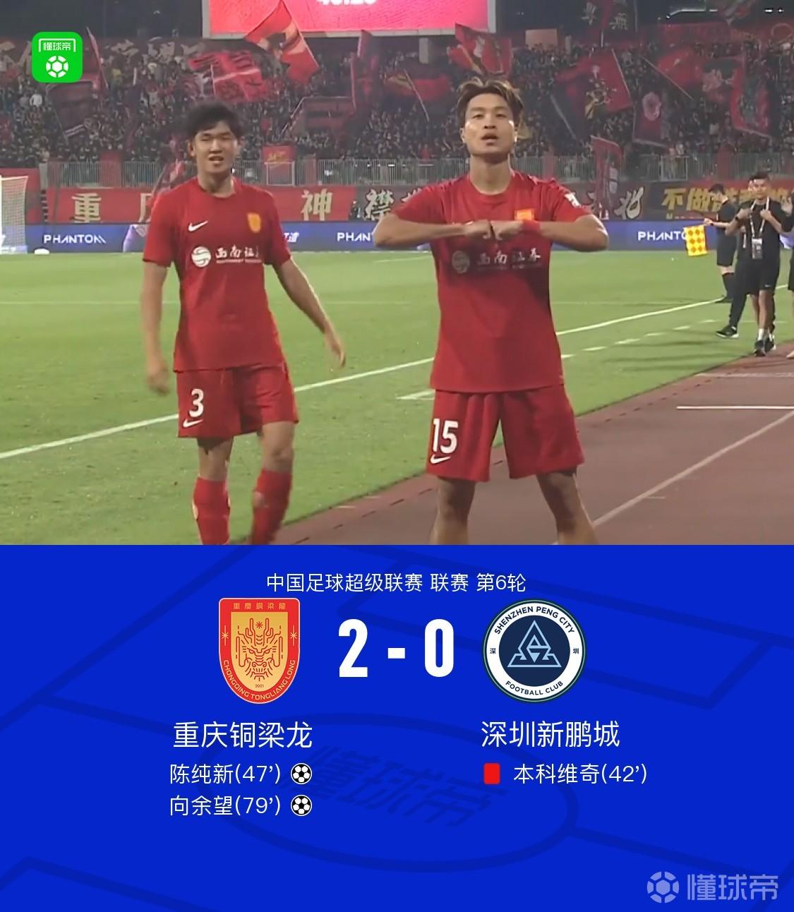 铜梁龙2-0十人新鹏城暂登顶，向余望、陈纯新破门，本科维奇染红