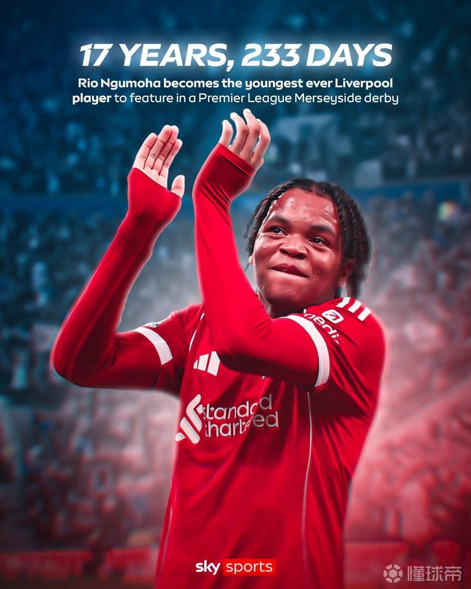 17岁233天，恩古莫哈成利物浦出战英超默西塞德德比最年轻球员